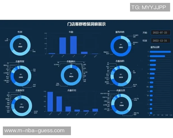 足球必发解析：如何通过数据分析提升投注胜率与策略选择