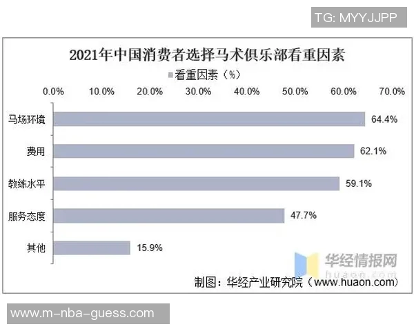英格兰足球总会的历史演变与现代发展趋势分析